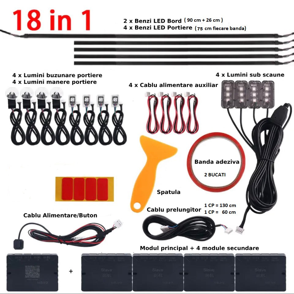 Lumini Ambientale Universale 18in1